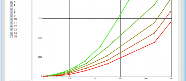 VAGHelper.X Steering